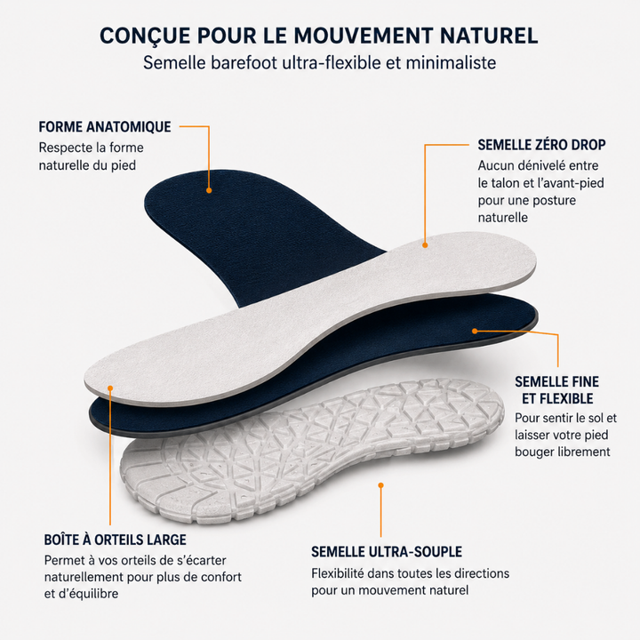 Gabrielle™ – Chaussures Barefoot Excellence