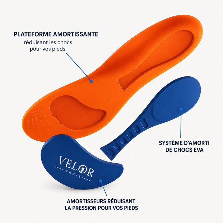 Premium Orthopedische Inlegzolen