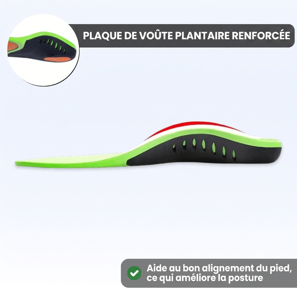 Semelles Orthopédiques ORTHO-TECH Premium