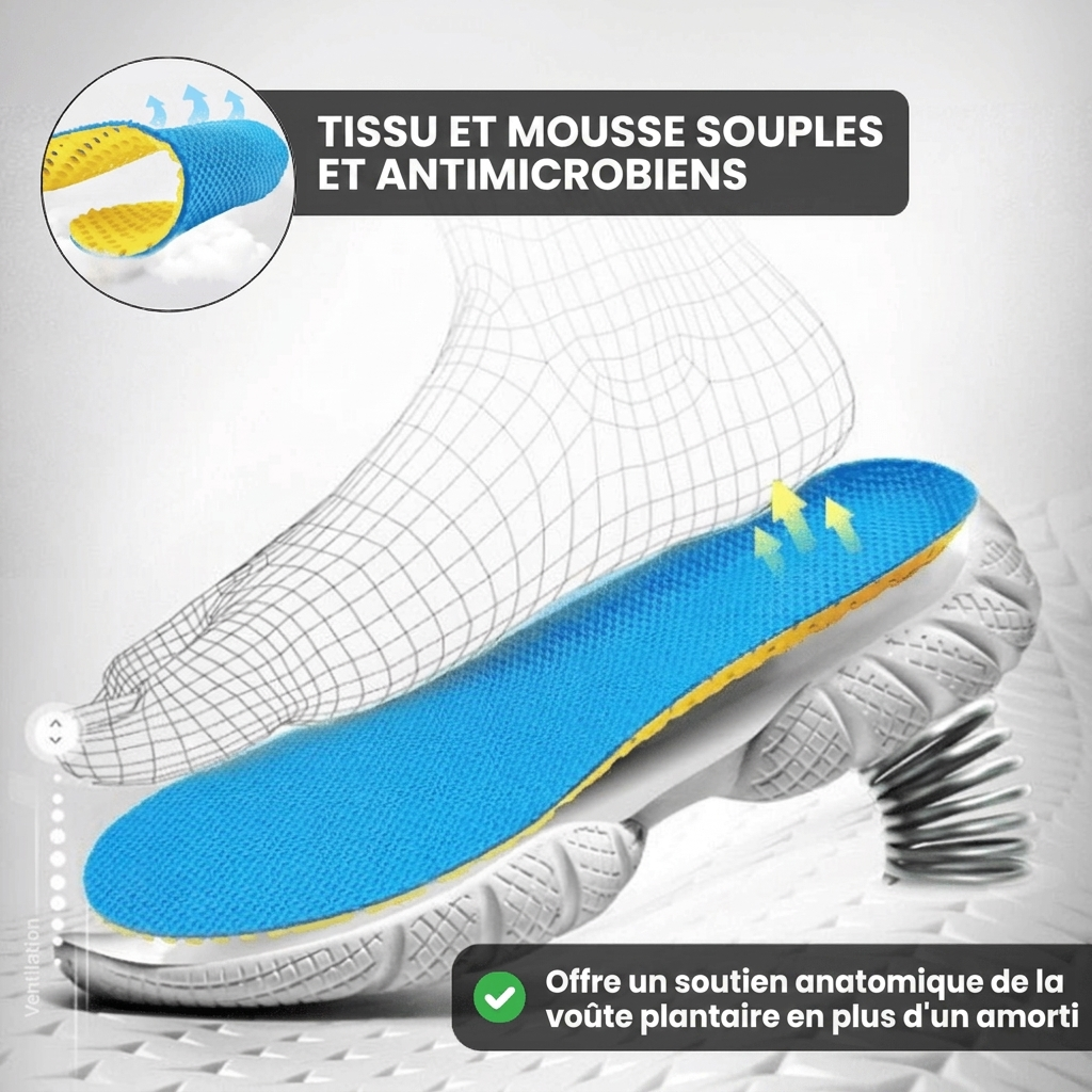 Premium Comfort Inlegzolen – Lichtgewicht & Ademend